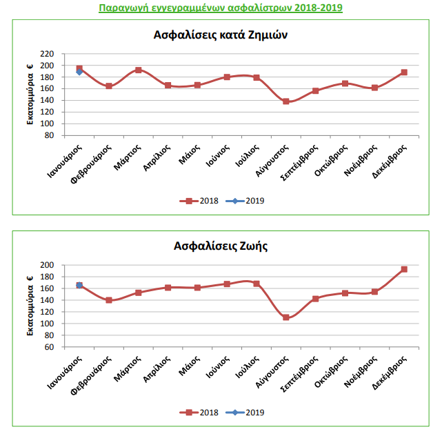 εαεε ιανουαριος 2019