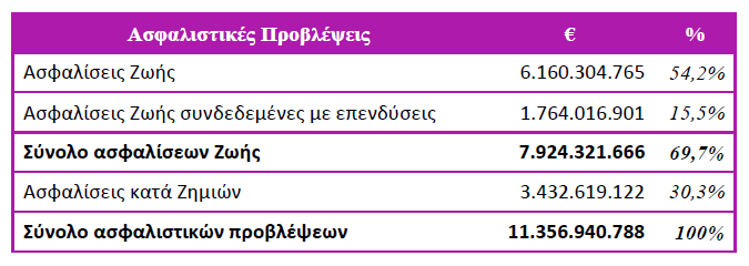συνοψη εαεε 2017